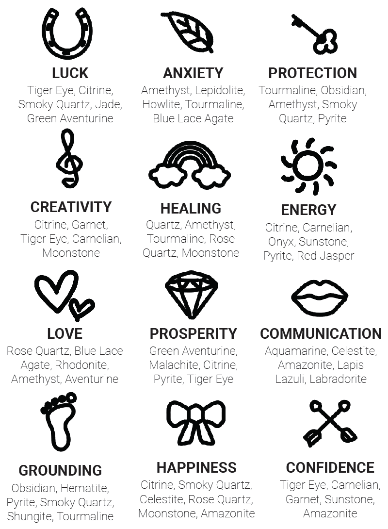 EnergyTagsCrystalHealingJewelry