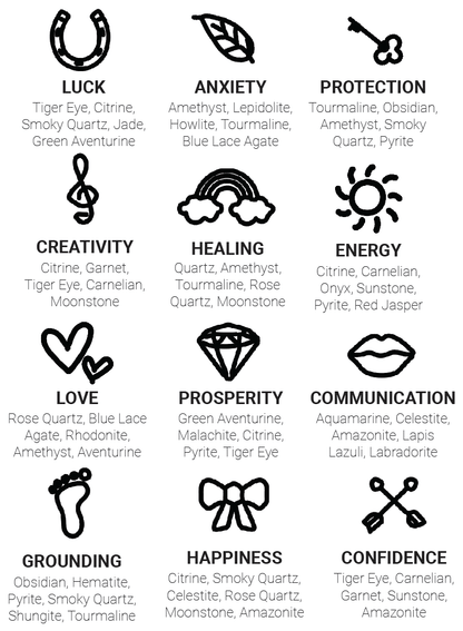 EnergyTagsCrystalHealingJewelry